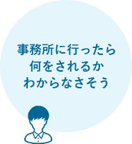 事務所に行ったら何をされるかわからなさそう
